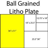 image for Ball Grained Litho Plates for UPRRP