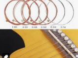 image for Guitar strings