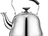 image for Tea Kettle