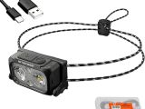 image for Rechargeable Headlamp