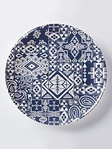 image for Plates